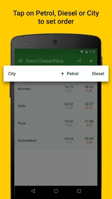 Petrol Diesel Price in Your City android App screenshot 0