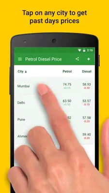 Petrol Diesel Price in Your City android App screenshot 4